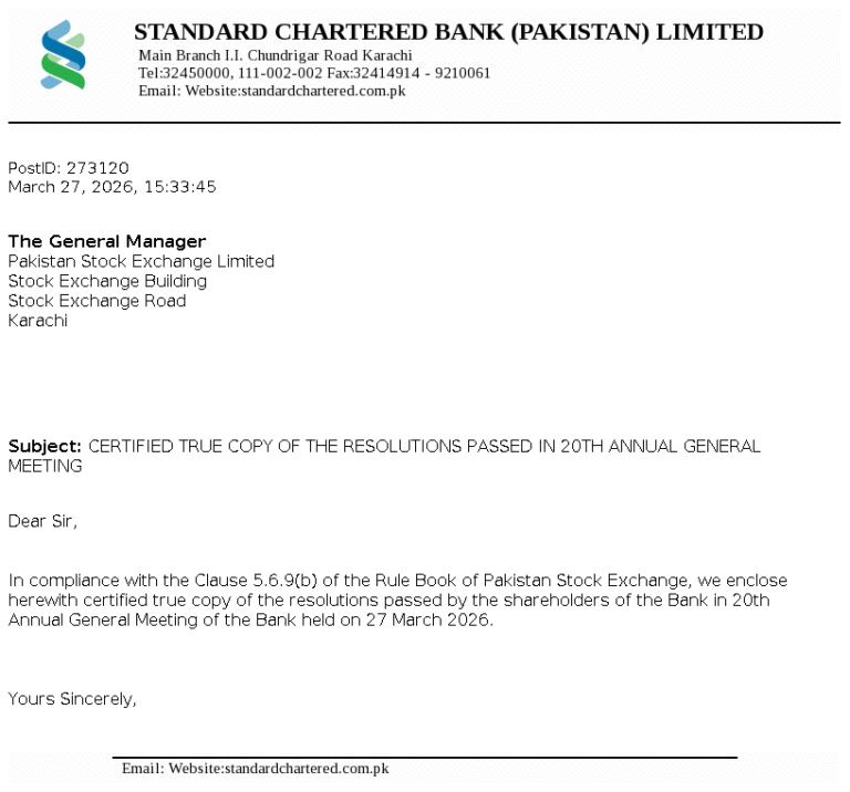 SCBPL Stock Analysis