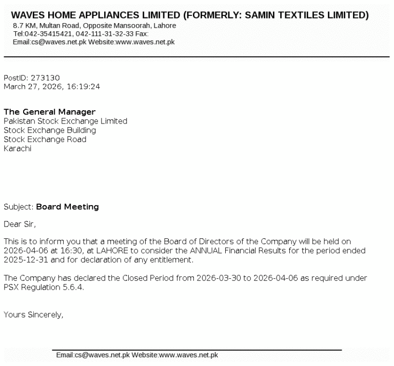 WAVESAPP Stock Analysis