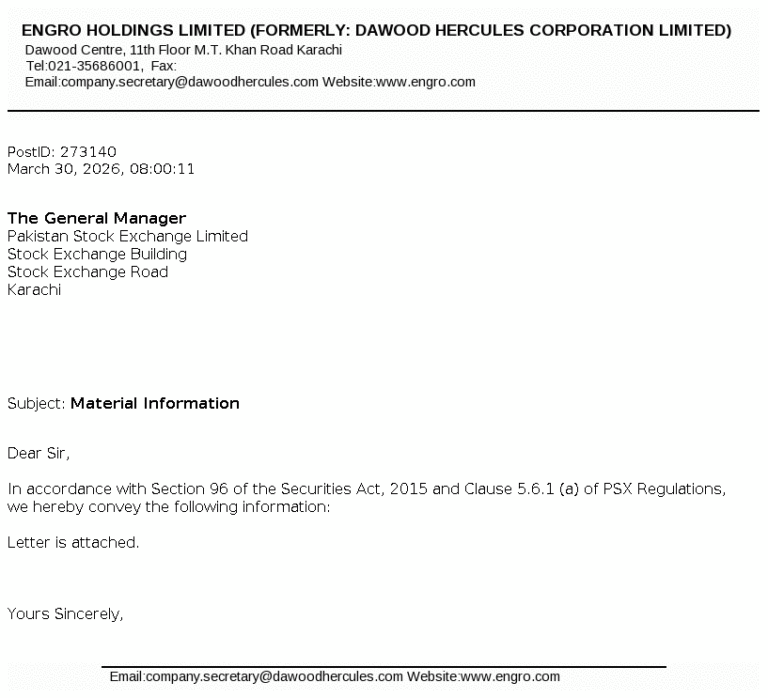 ENGROH Stock Analysis