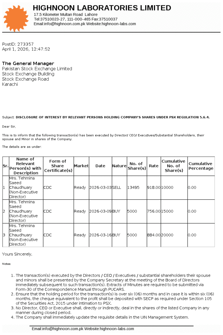 HINOON Stock Analysis