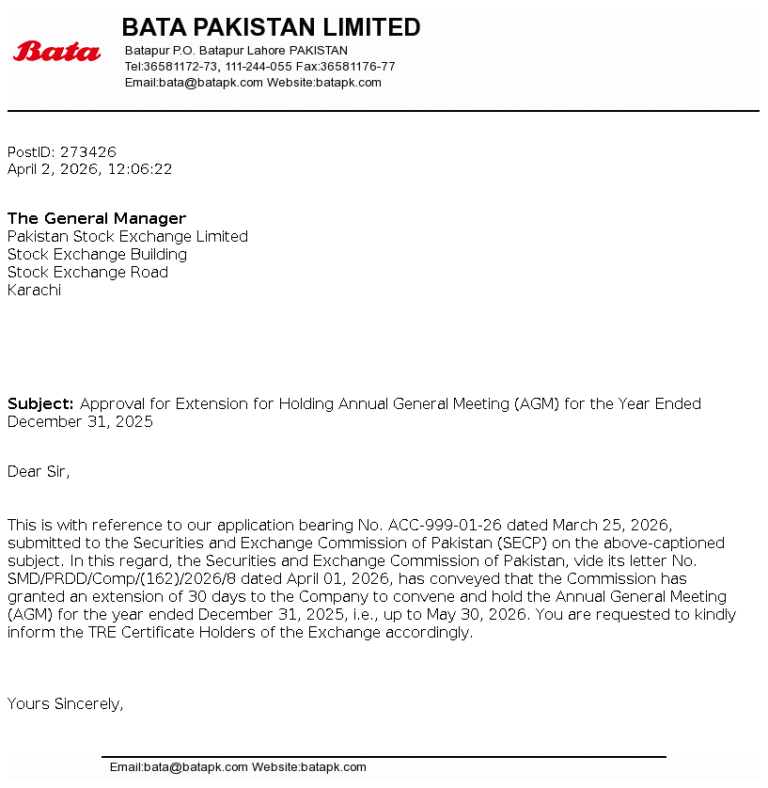 BATA Stock Analysis