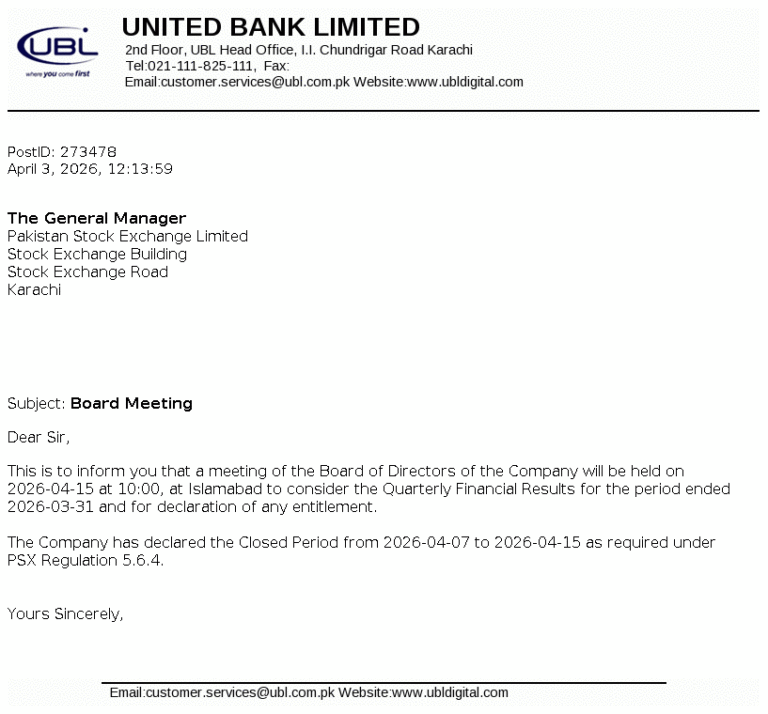 UBL Stock Analysis