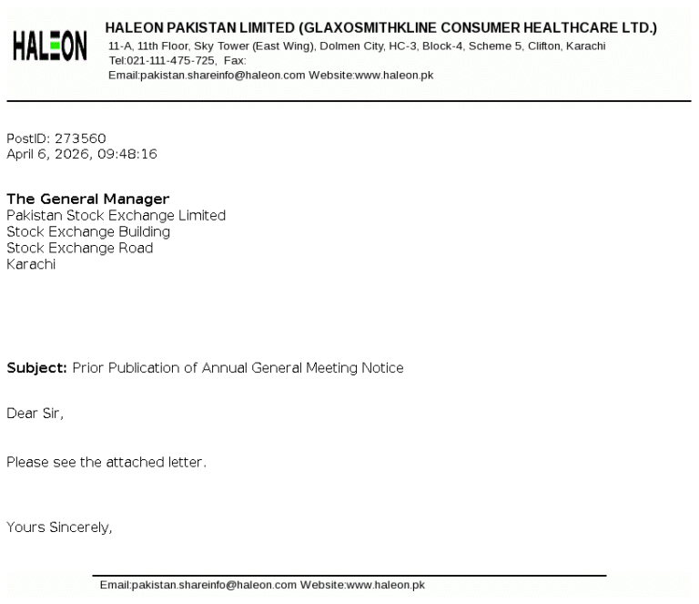 HALEON Stock Analysis