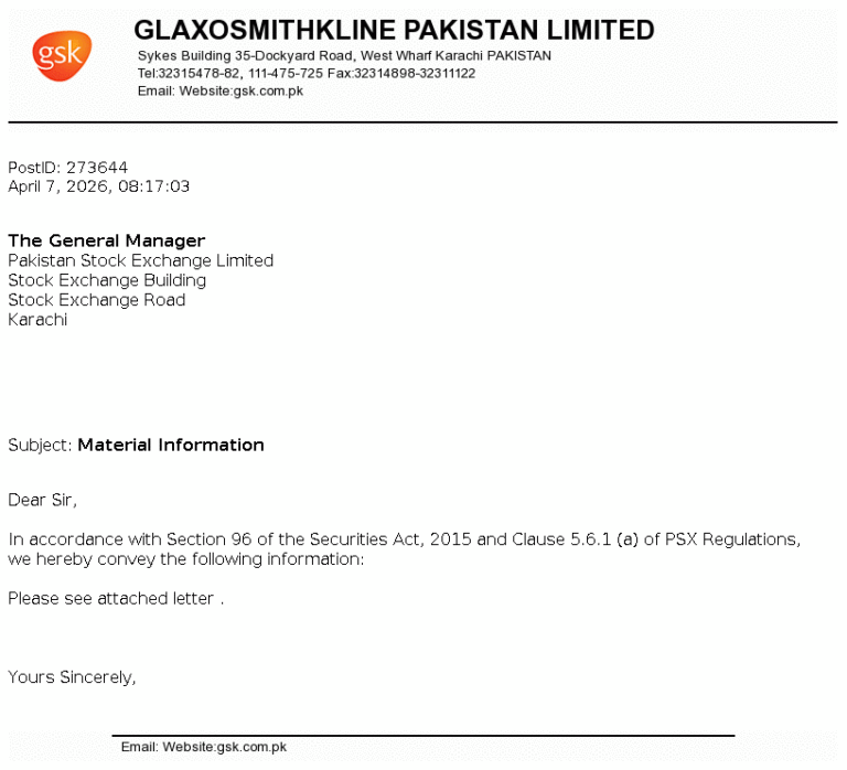 GLAXO Stock Analysis