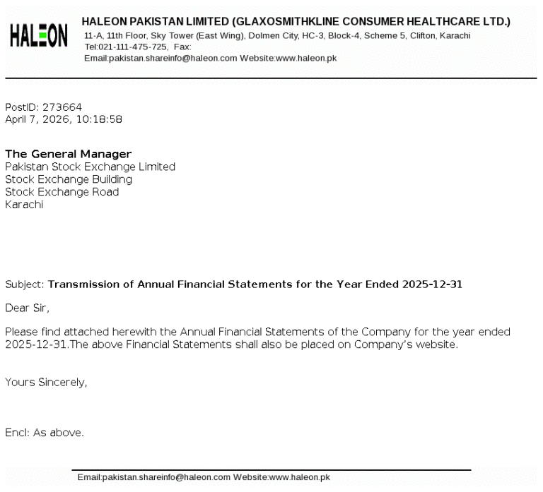HALEON Stock Analysis