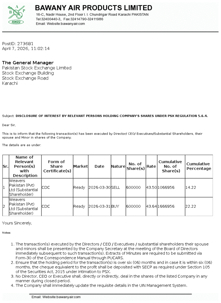 BAPL Stock Analysis