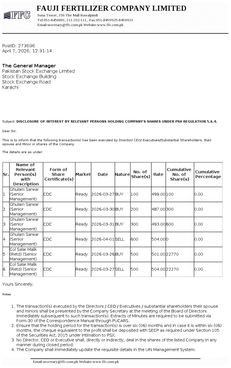 FFC Stock Analysis