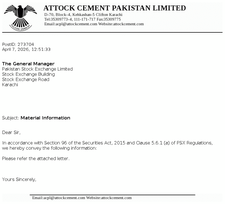 ACPL Stock Analysis
