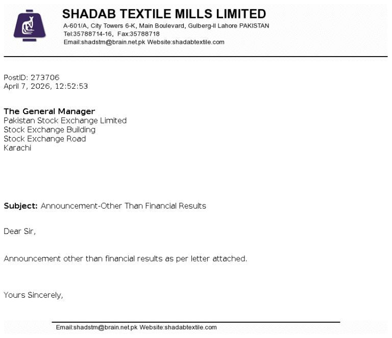 SHDT Stock Analysis