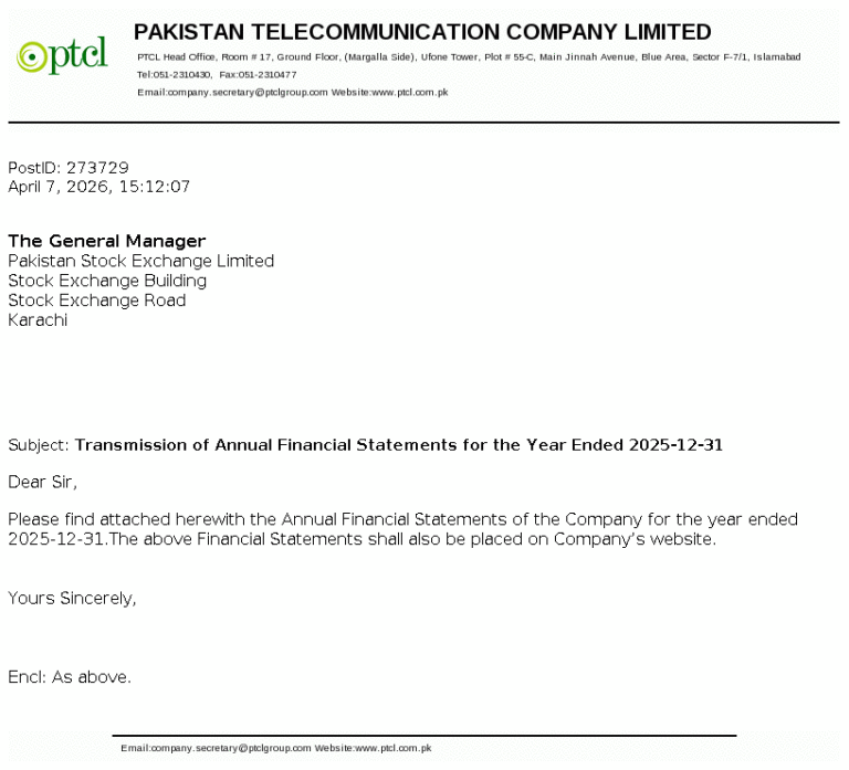 PTC Stock Analysis