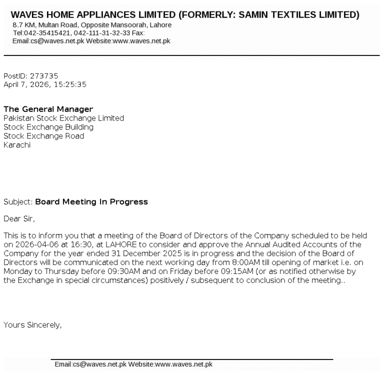 WAVESAPP Stock Analysis