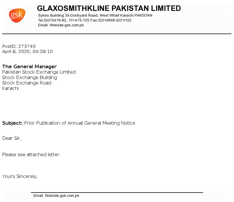 GLAXO Stock Analysis