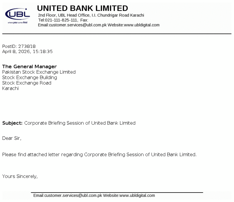 UBL Stock Analysis