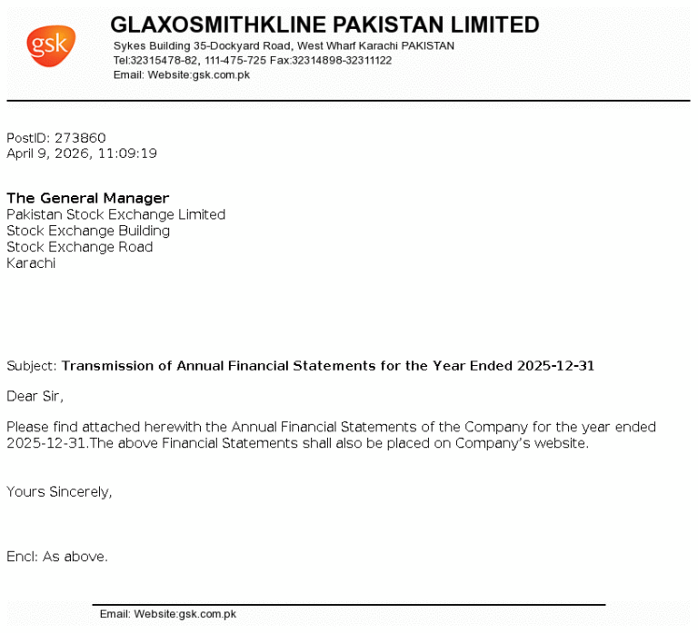 GLAXO Stock Analysis