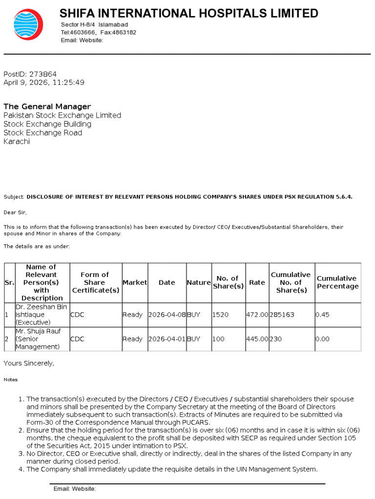 SHFA Stock Analysis