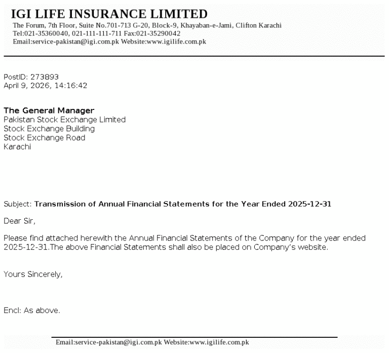 IGIL Stock Analysis