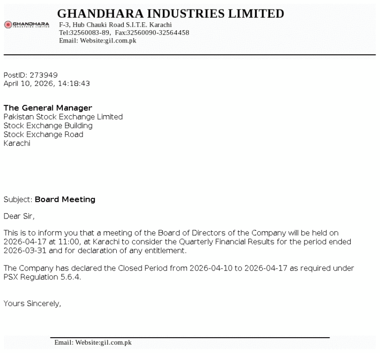 GHNI Stock Analysis