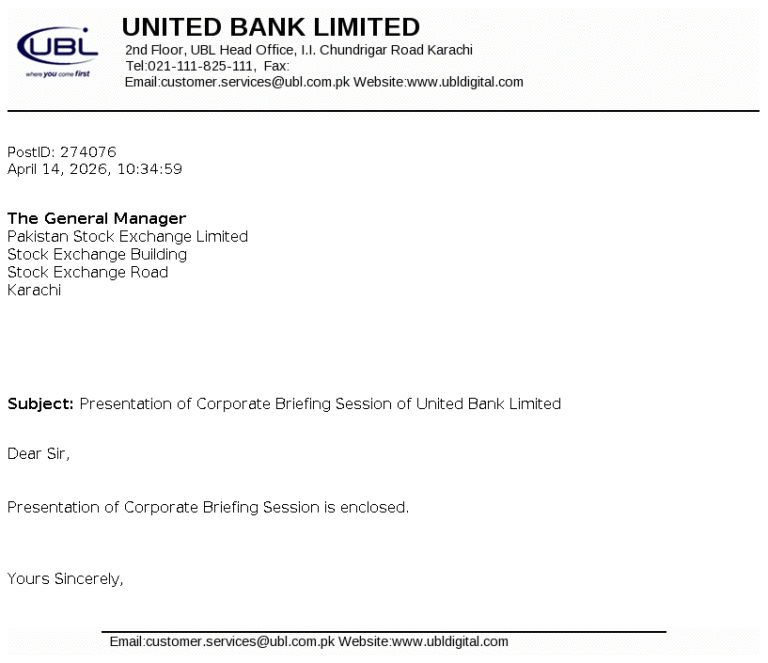 UBL Stock Analysis