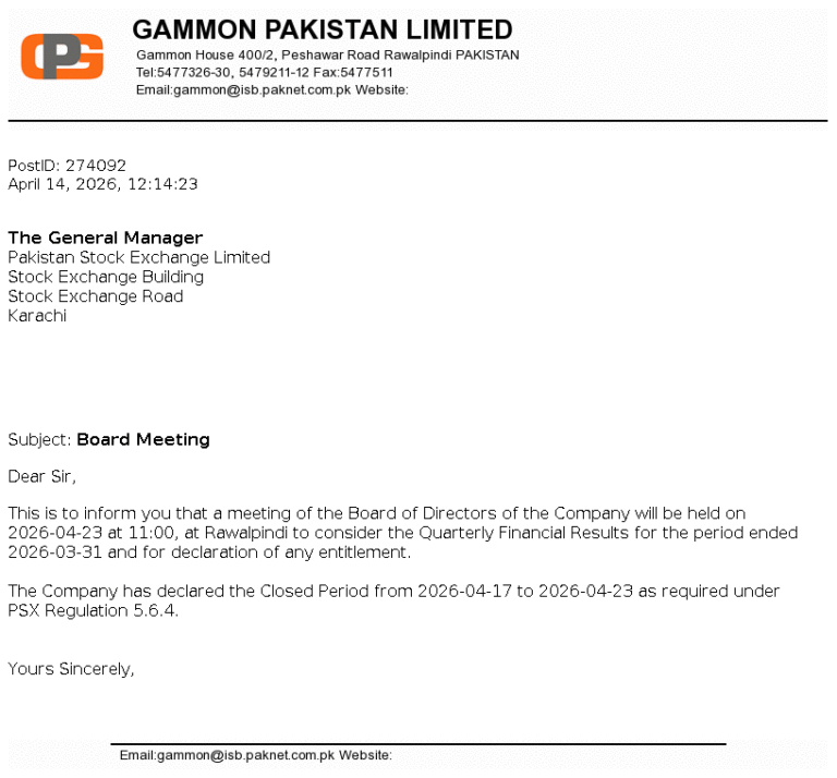 GAMON Stock Analysis