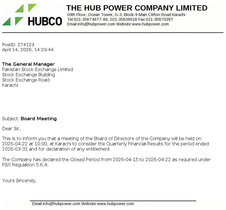 HUBC Stock Analysis