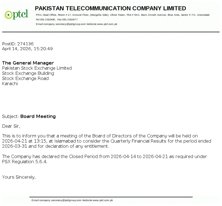 PTC Stock Analysis