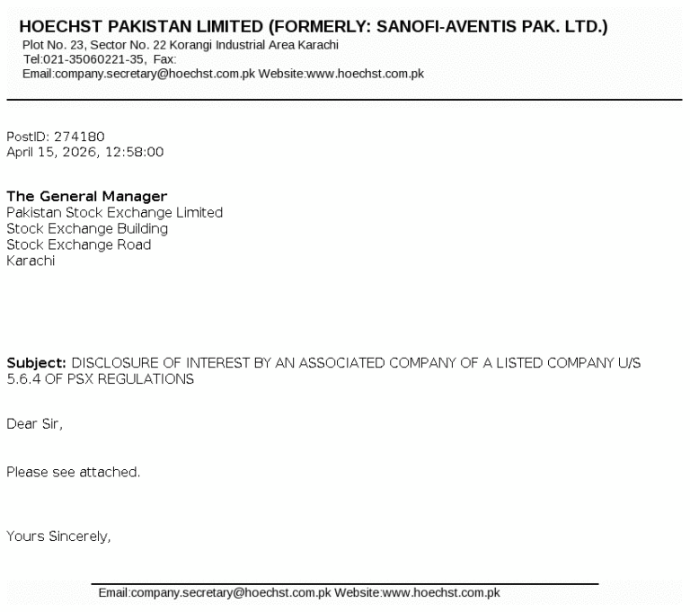 HPL Stock Analysis