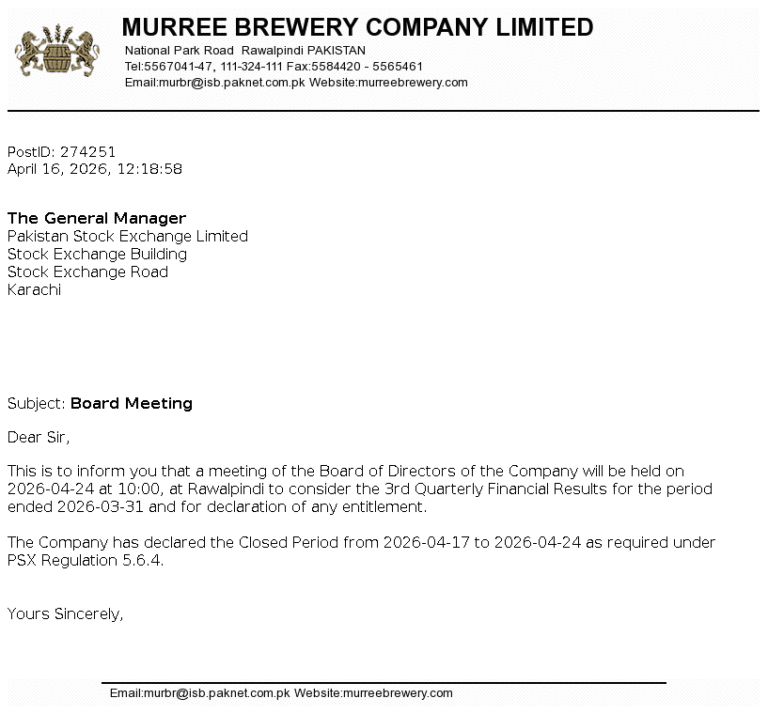MUREB Stock Analysis