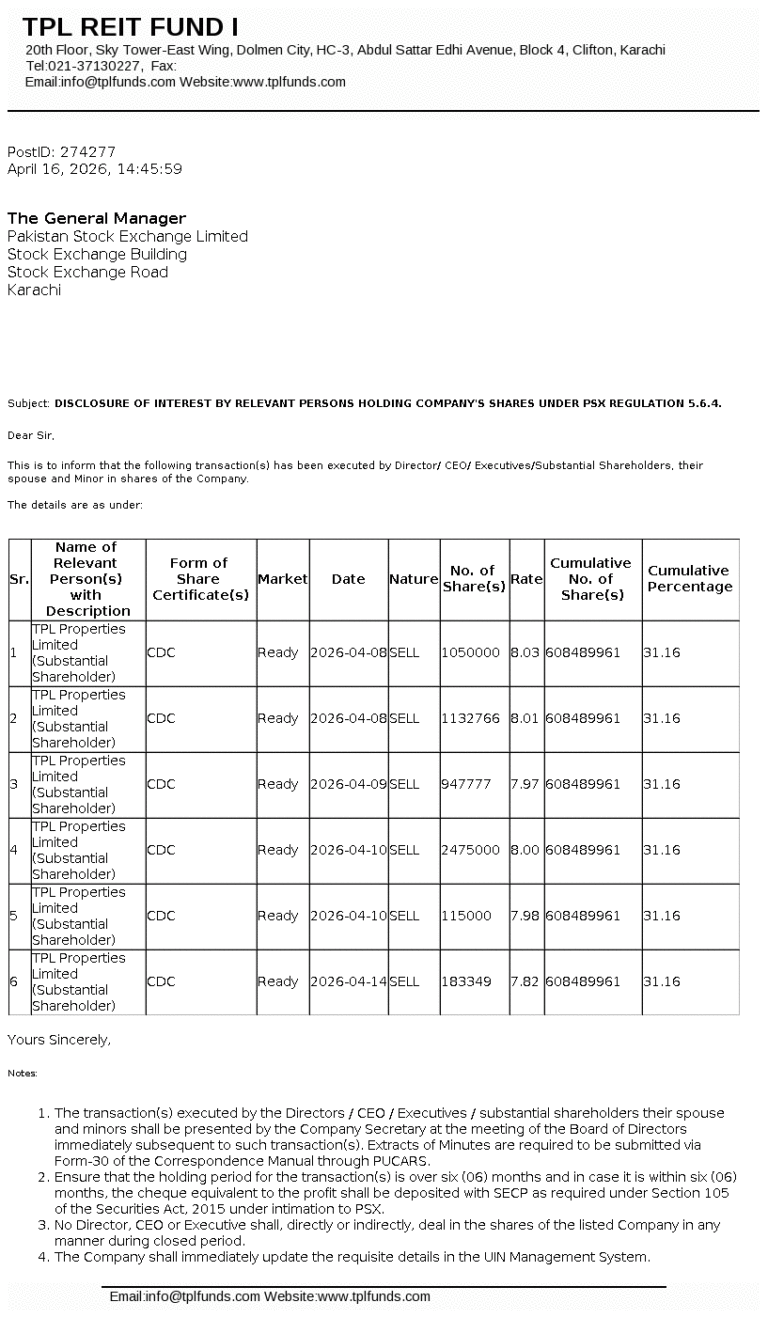 TPLRF1 Stock Analysis