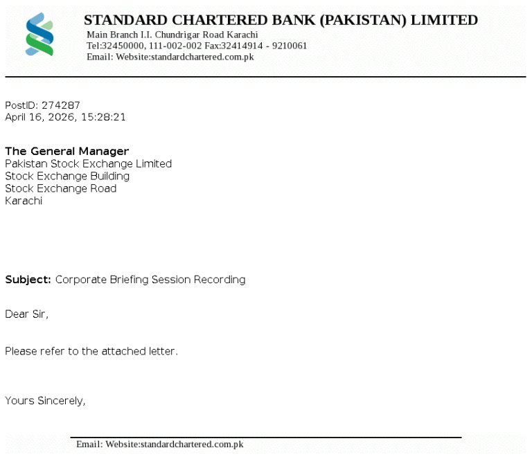 SCBPL Stock Analysis