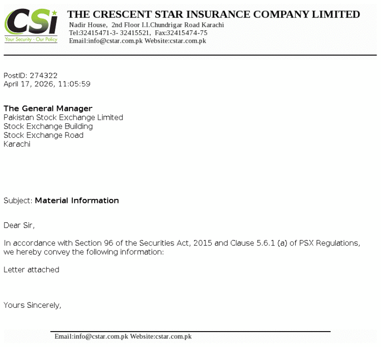 CSIL Stock Analysis