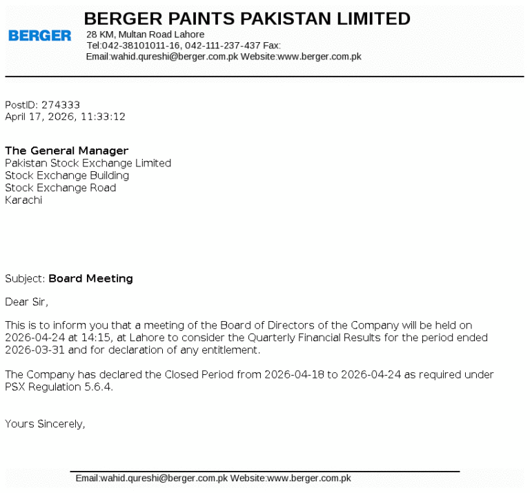 BERG Stock Analysis