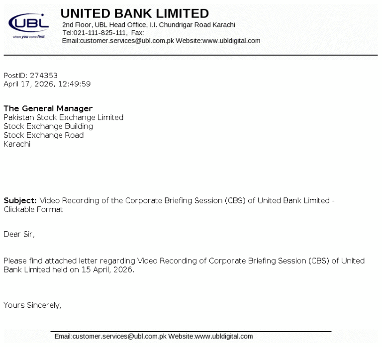 UBL Stock Analysis