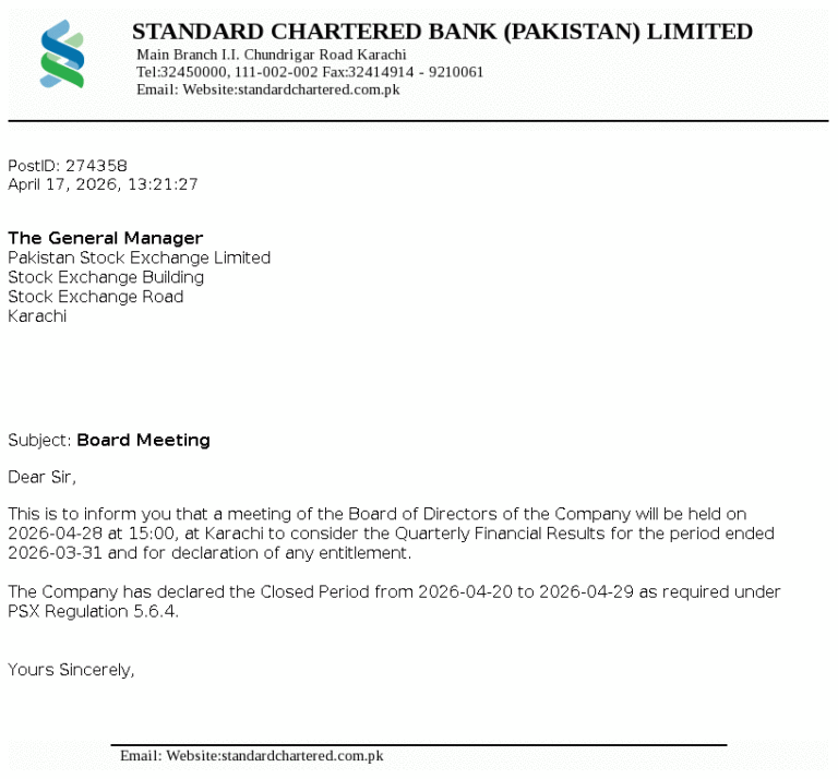 SCBPL Stock Analysis