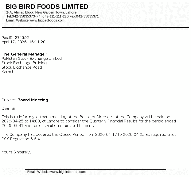 BBFL Stock Analysis