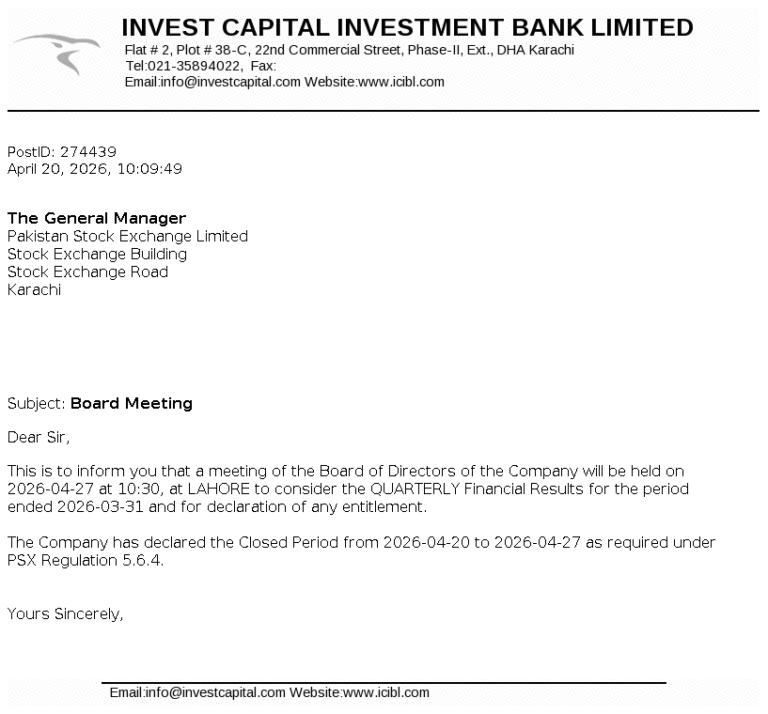 ICIBL Stock Analysis