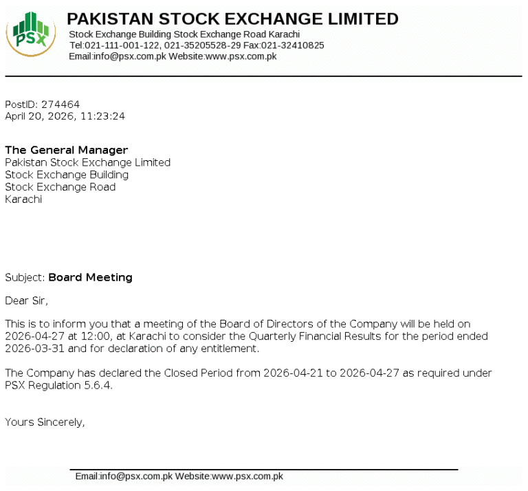 PSX Stock Analysis