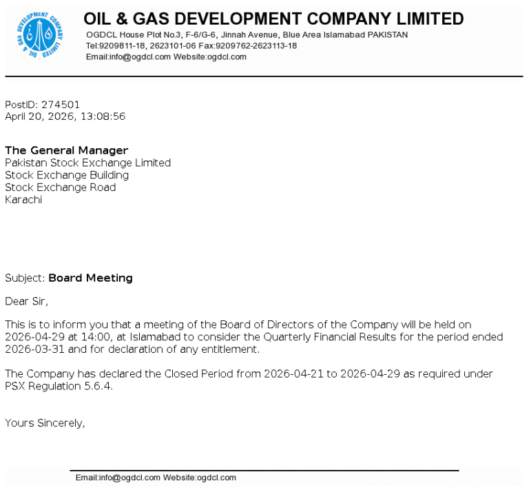 OGDC Stock Analysis
