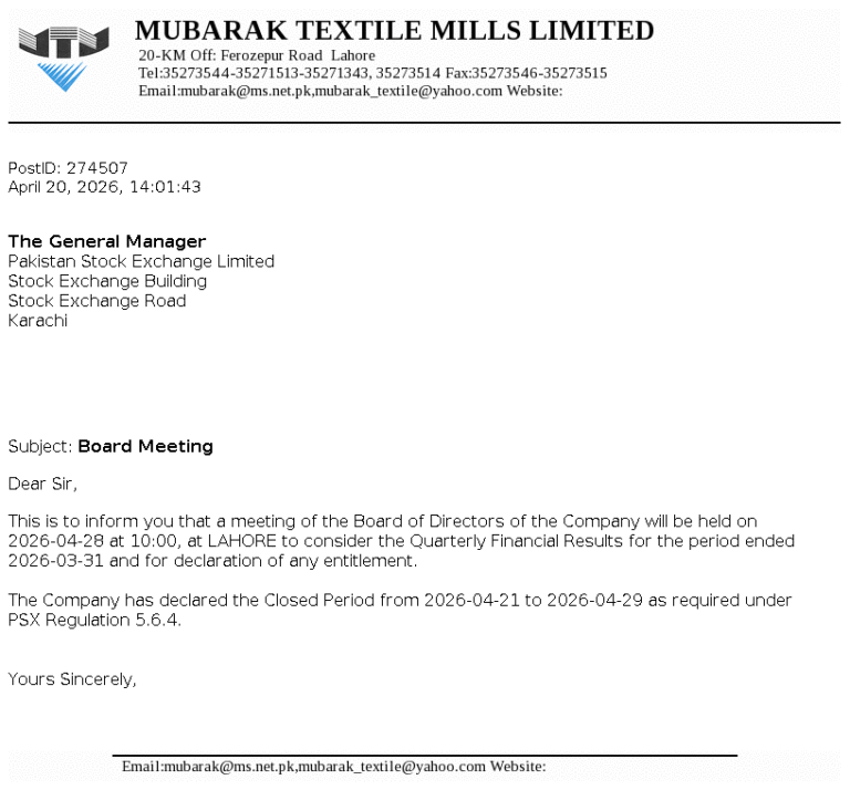 MUBT Stock Analysis