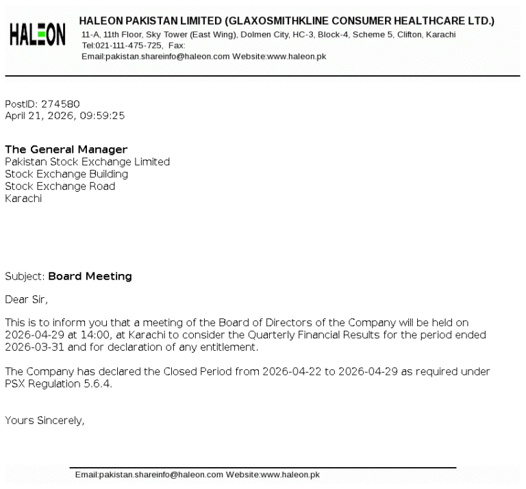 HALEON Stock Analysis